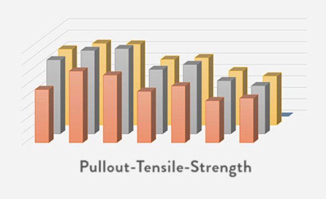 PP pullout diagram  v2