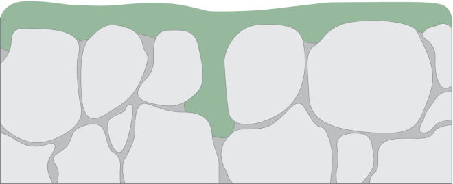 CoatingBroschuere System BESCHICHTUNG FOUR