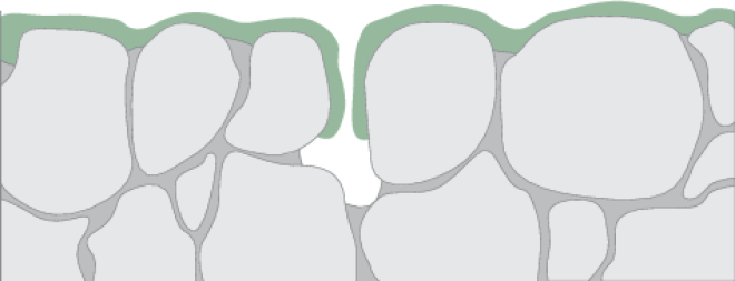 CoatingBroschuere System BESCHICHTUNG TWO